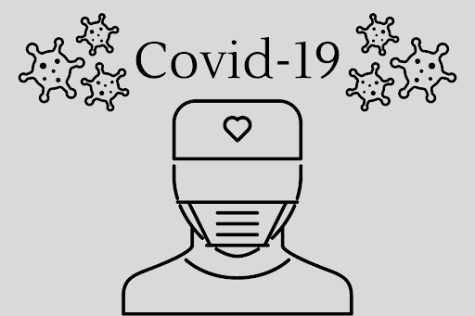 New Covid-19 Strains