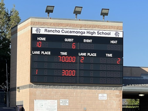 RCHS Cougars boys water polo beat the Roosevelt Mustangs 10-6