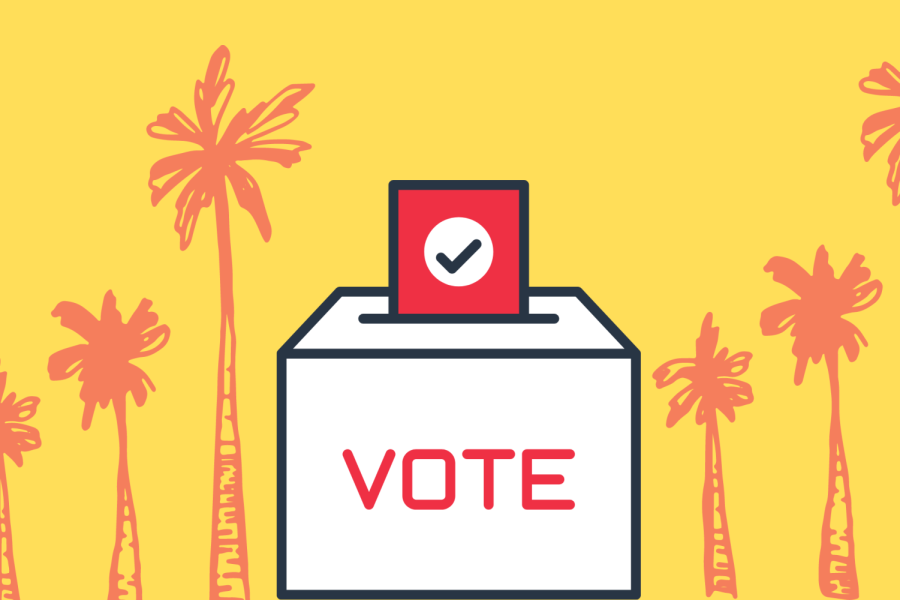 Votes+are+in+for+the+2022+California+mid+term+elections