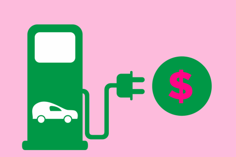 Electric vehicles are being fueled by the proposed 1.75% tax increase toward individuals who make $2 million or more annually.