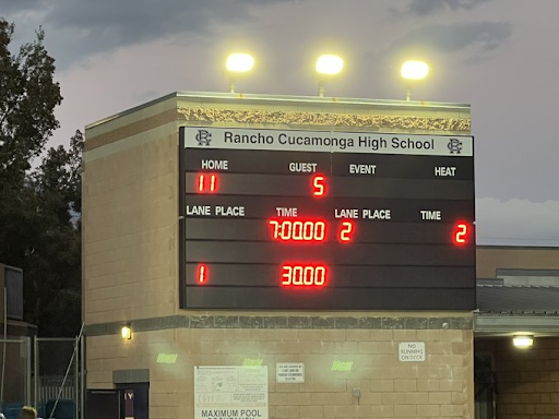 RCHS boys waterpolo has great season