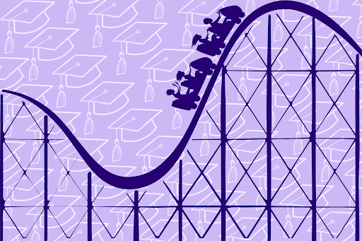 Seniors get ready for a roller coaster filled with obstacles ahead, filled with senior events. 