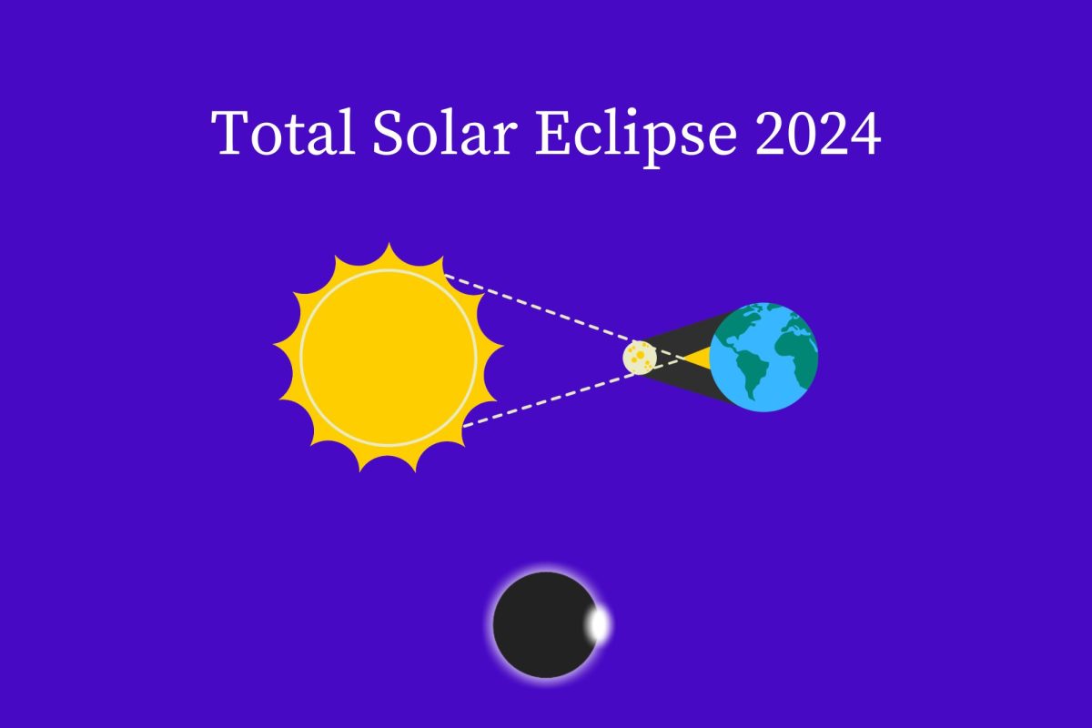 The first total solar eclipse of 2024 is on Monday, April 8.
