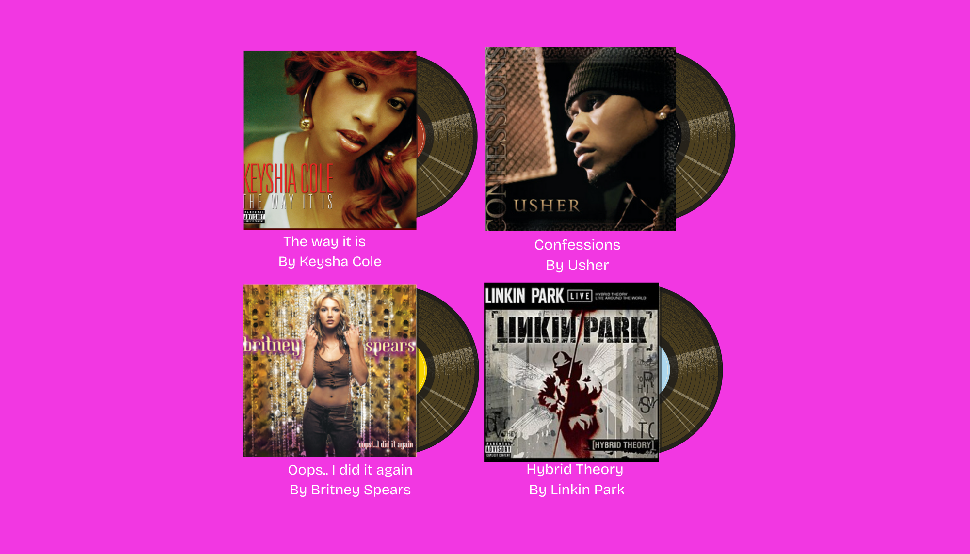Top albums of the 2000s.
