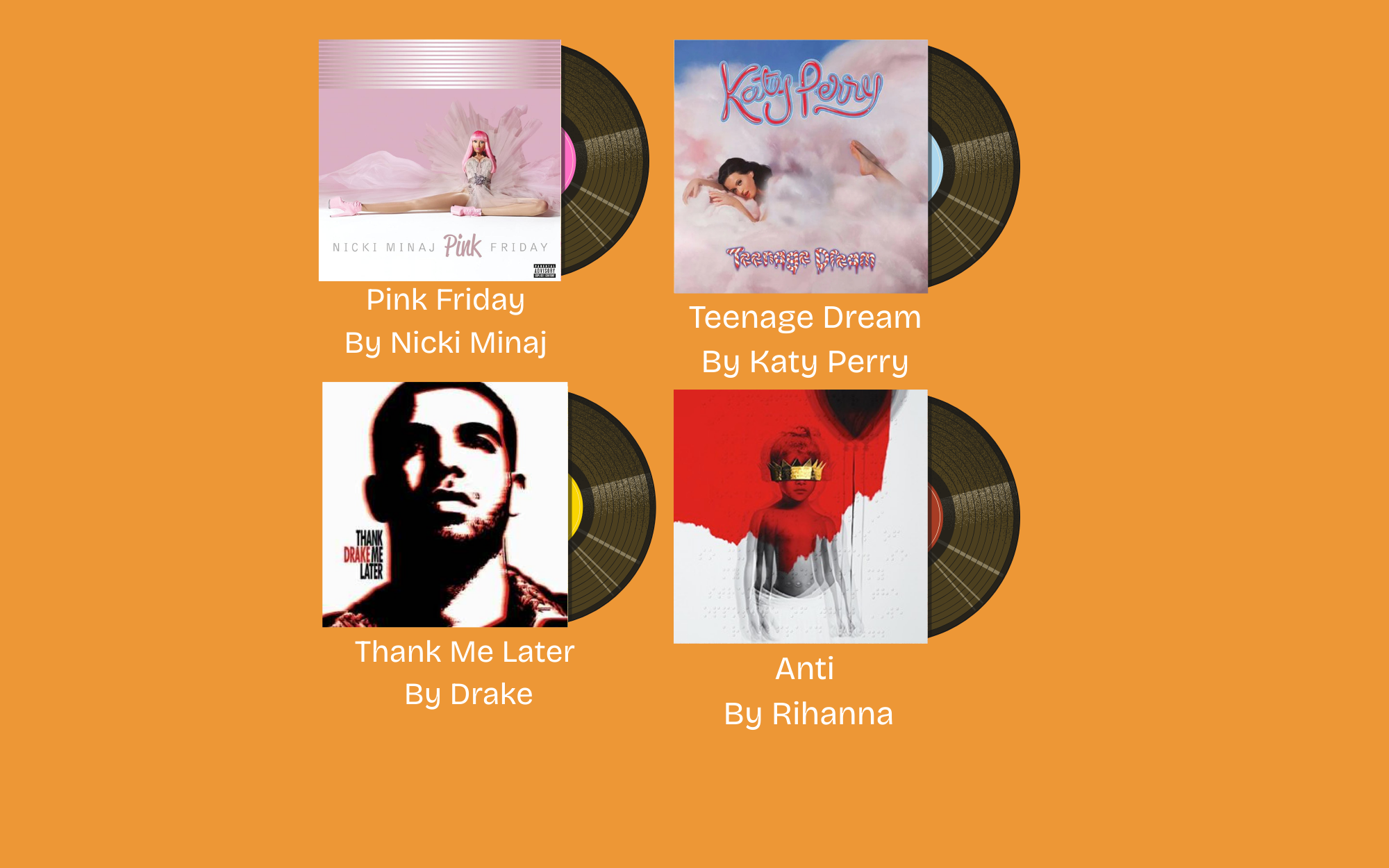 Top albums of the 2010s.